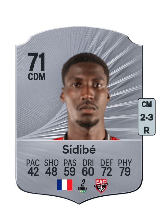 Kalidou Sidibé