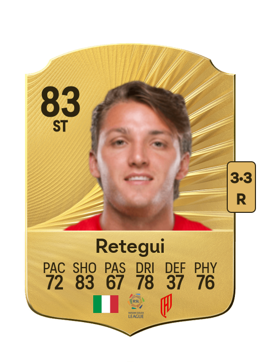Mateo Retegui