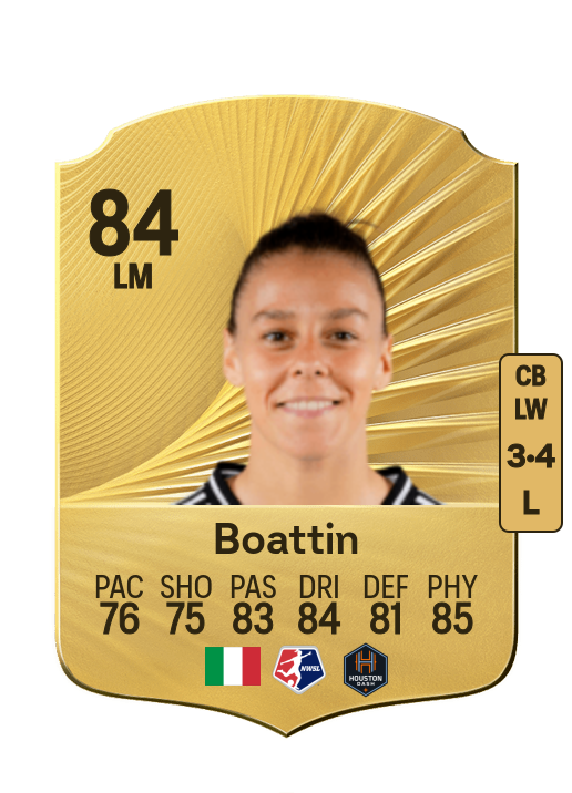 Lisa Boattin