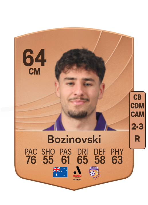 Rhys Bozinovski