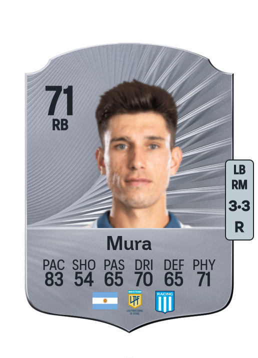 Facundo Mura