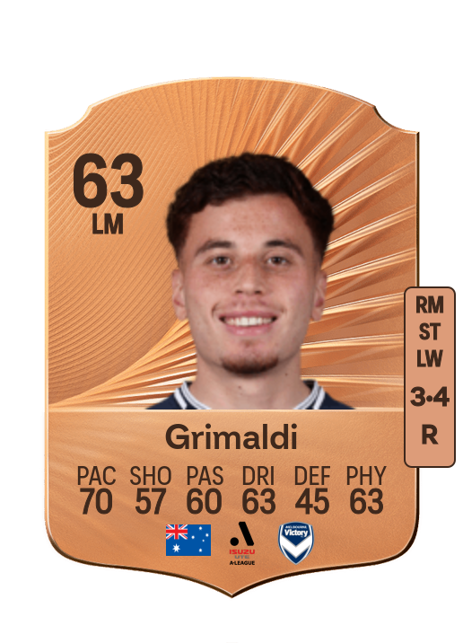 Matthew Grimaldi