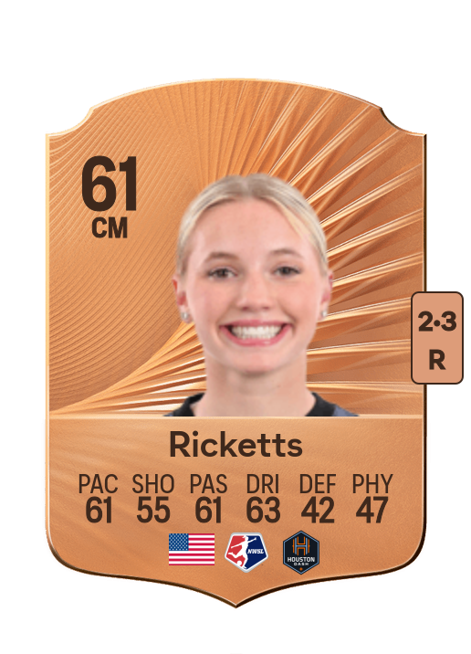 Chloe Ricketts