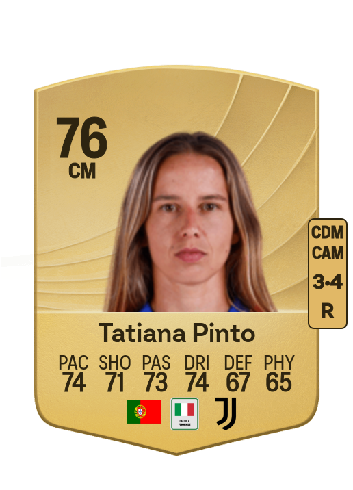Tatiana Vanessa Ferreira Pinto