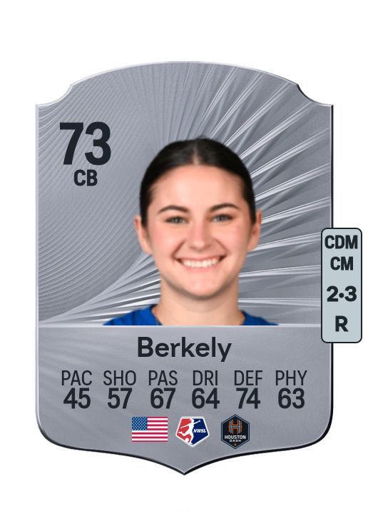 Malia Berkely