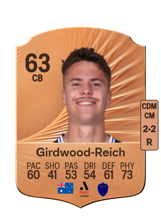 Jake Girdwood-Reich
