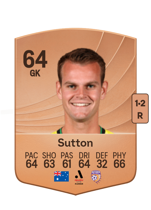 Matthew Sutton