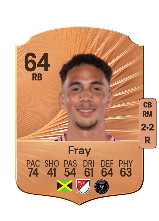 Ian Fray