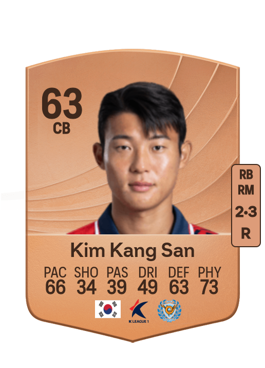 Kang San Kim