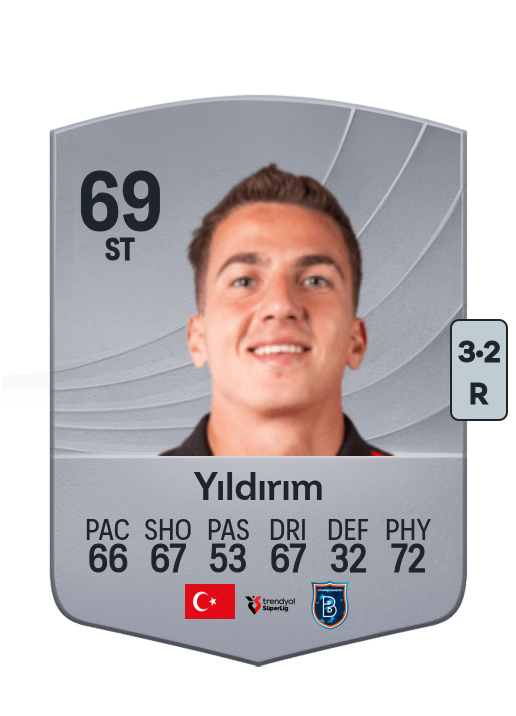 Bertuğ Yıldırım