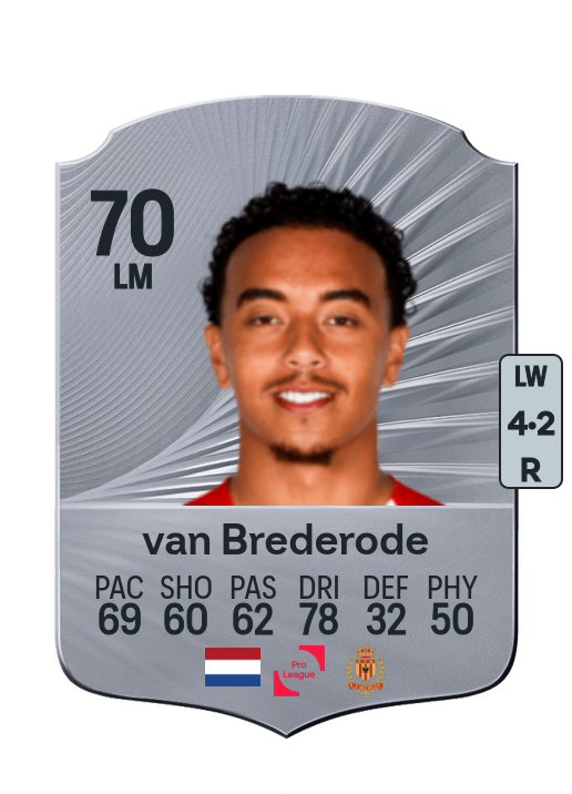 Myron van Brederode