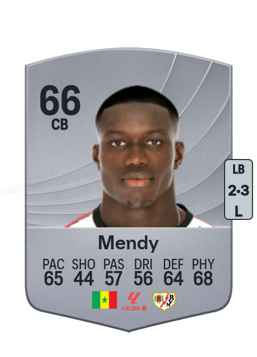 Nobel Mendy