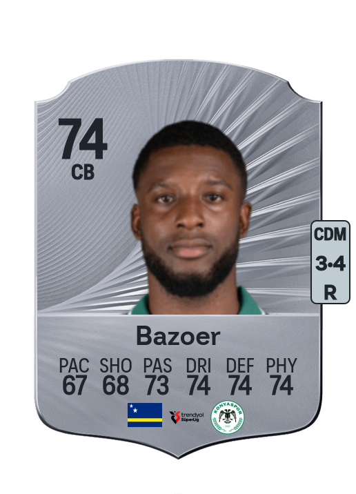 Riechedly Bazoer