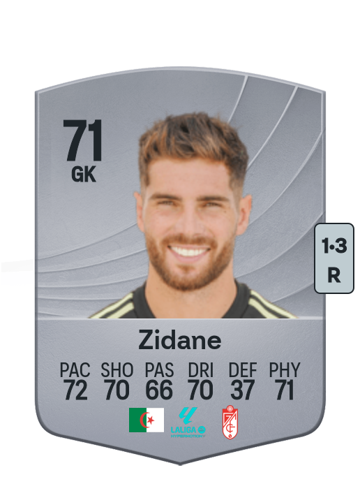 Luca Zidane