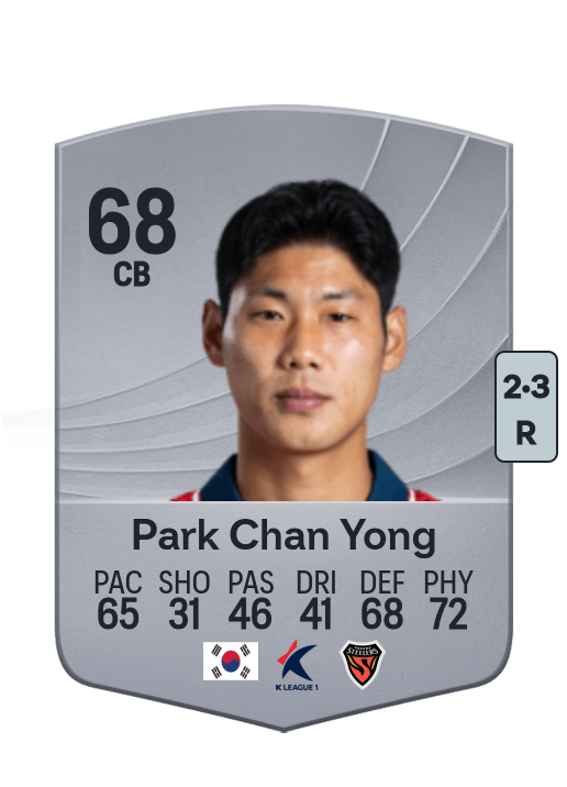 Chan Yong Park
