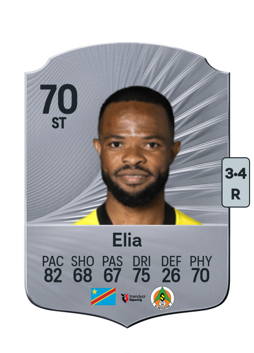 Meschack Elia