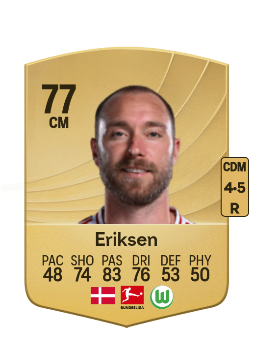 Christian Eriksen