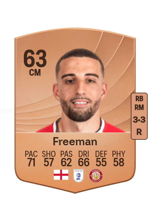 Nick Freeman