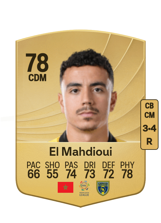 Aschraf El Mahdioui