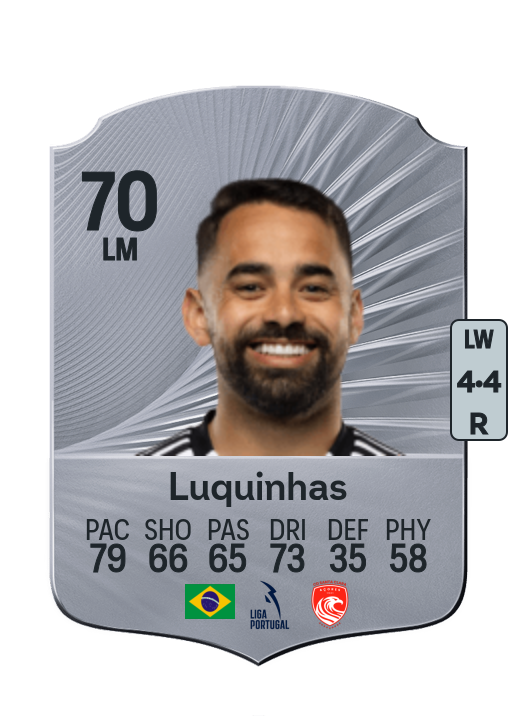 Lucas Lima Linhares