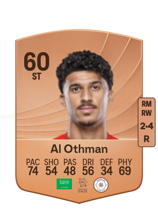 Abdulaziz Al Othman