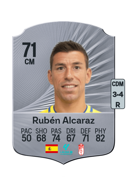 Rubén Alcaraz Jiménez