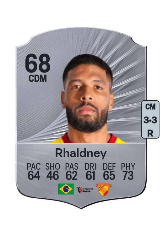 Rhaldney Simião Gomes