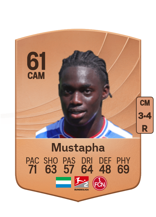 Hindolo Mustapha