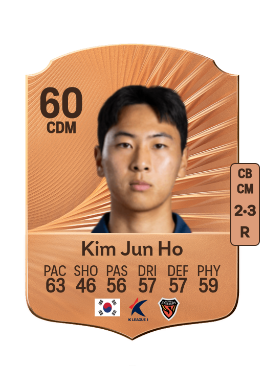 Jun Ho Kim