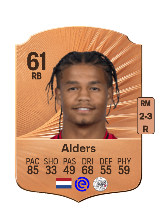 Gerald Alders