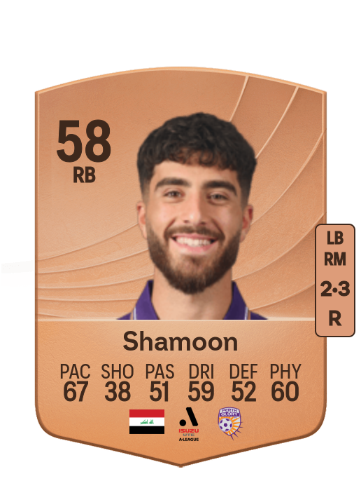 Charbel Shamoon