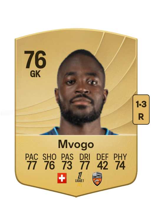 Yvon Mvogo