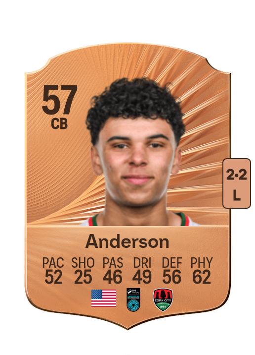 Freddie Anderson