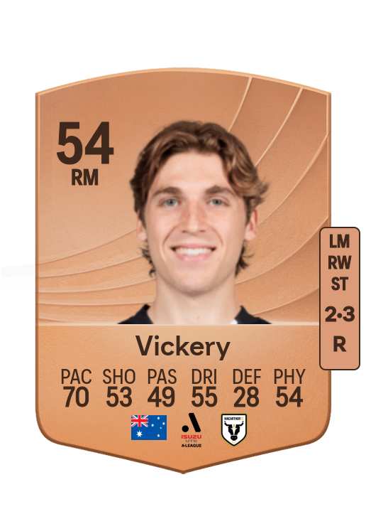 Luke Vickery