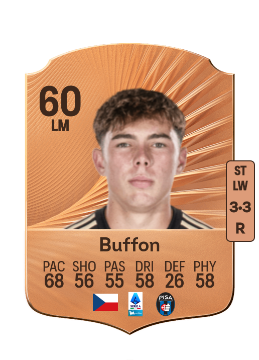 Louis Buffon