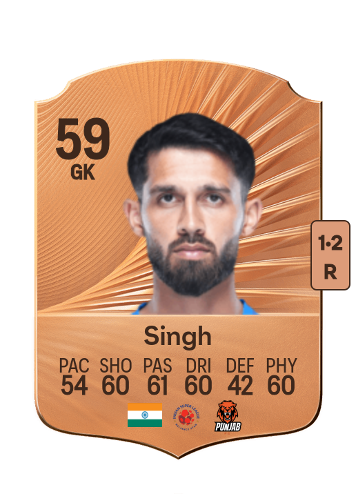 Arshdeep Singh