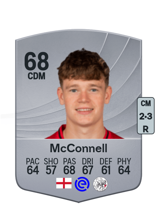 James McConnell