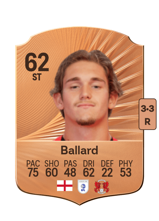 Dom Ballard