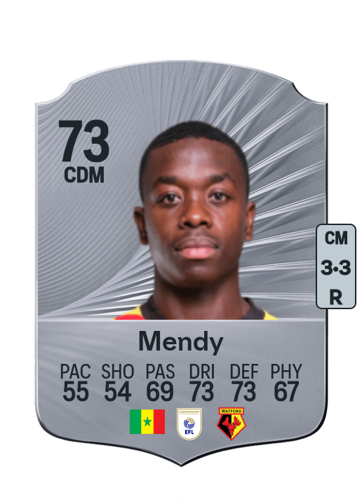 Nampalys Mendy