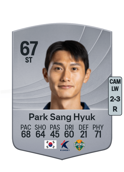 Sang Hyuk Park