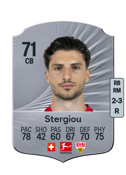 Leonidas Stergiou