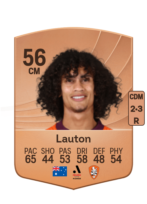 Jordan Lauton