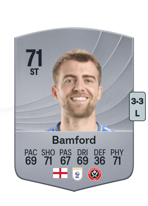 Patrick Bamford
