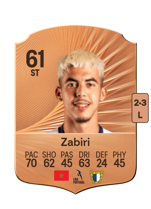 Yassir Zabiri