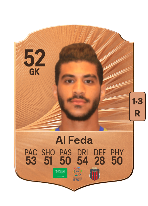 Emad Al Feda