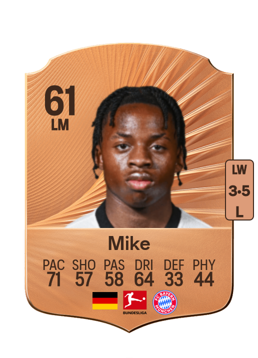 Wisdom Mike
