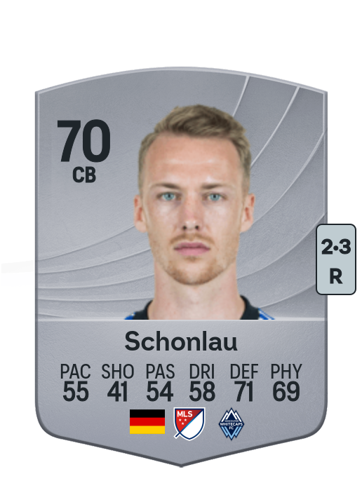 Sebastian Schonlau