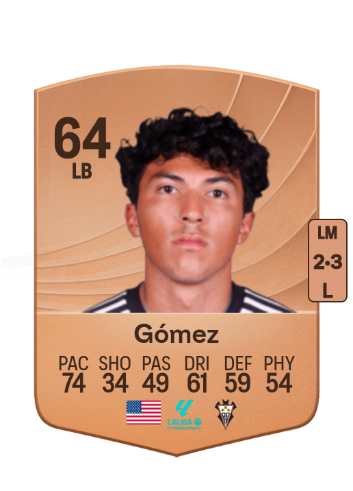 Jonathan Germán Gómez