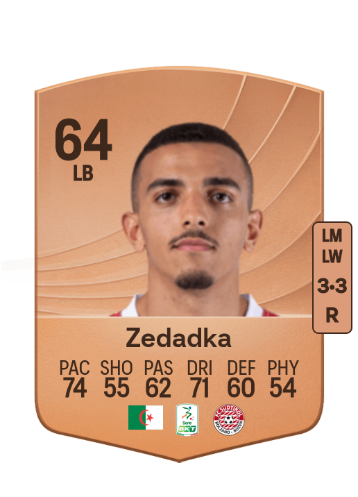 Karim Zedadka