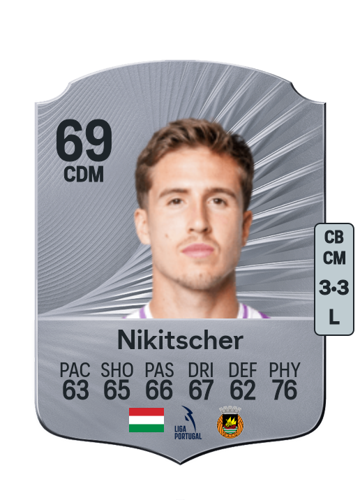 Tamás Nikitscher